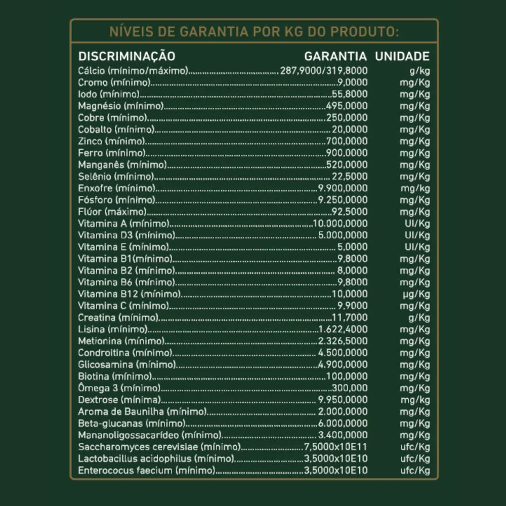 Suplemento Cavalo Forte Premium 5kg