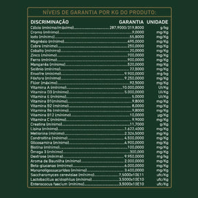 Suplemento Cavalo Forte Premium 5kg